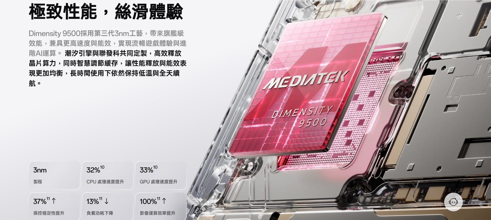 OPPO Find X9 晶片