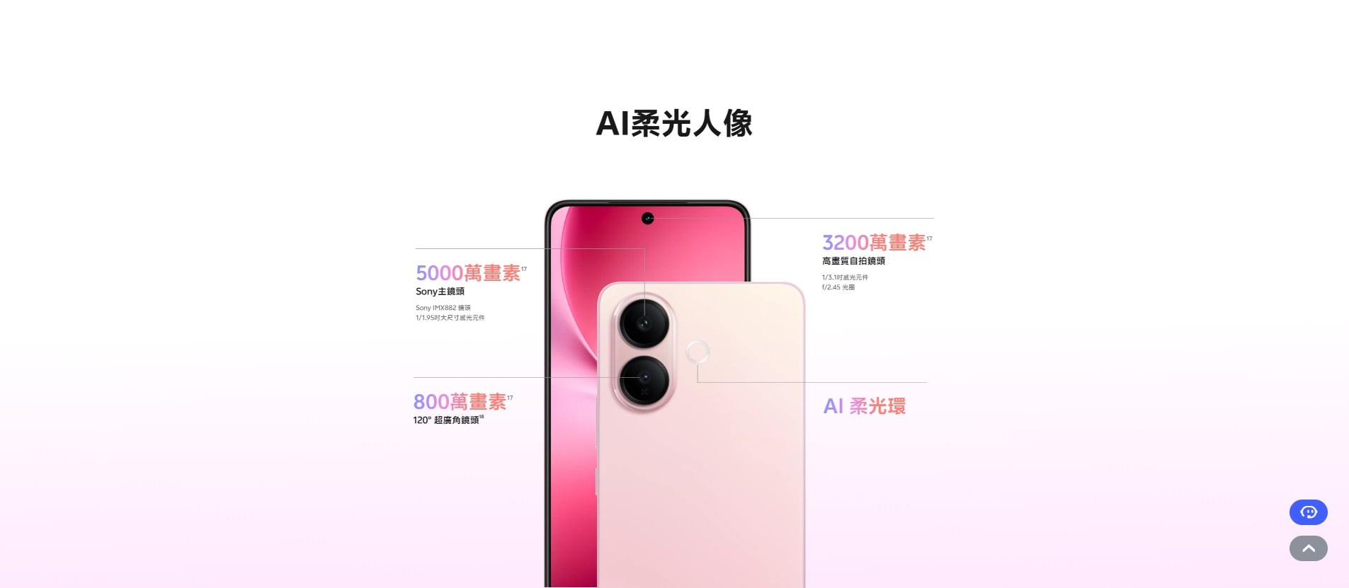 vivo V60 Lite 相機規格