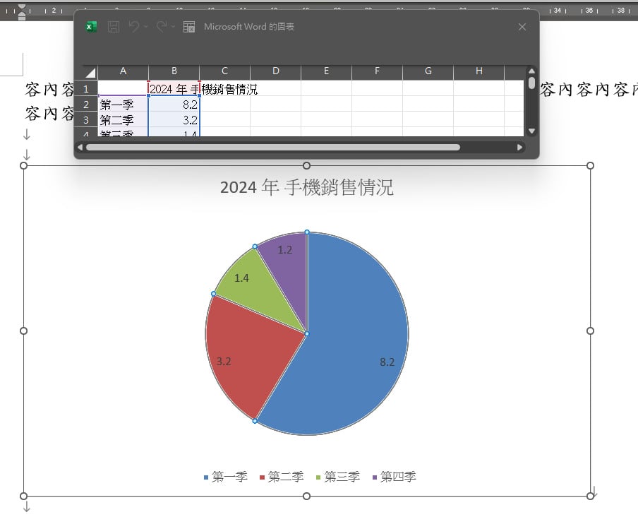 【科技新知】Word如何插入圖表？編輯/顯示數據/更改樣式教學