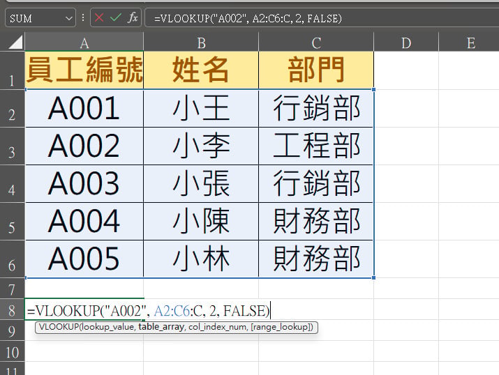 【科技新知】Excel如何使用VLOOKUP函數?要注意什麼?