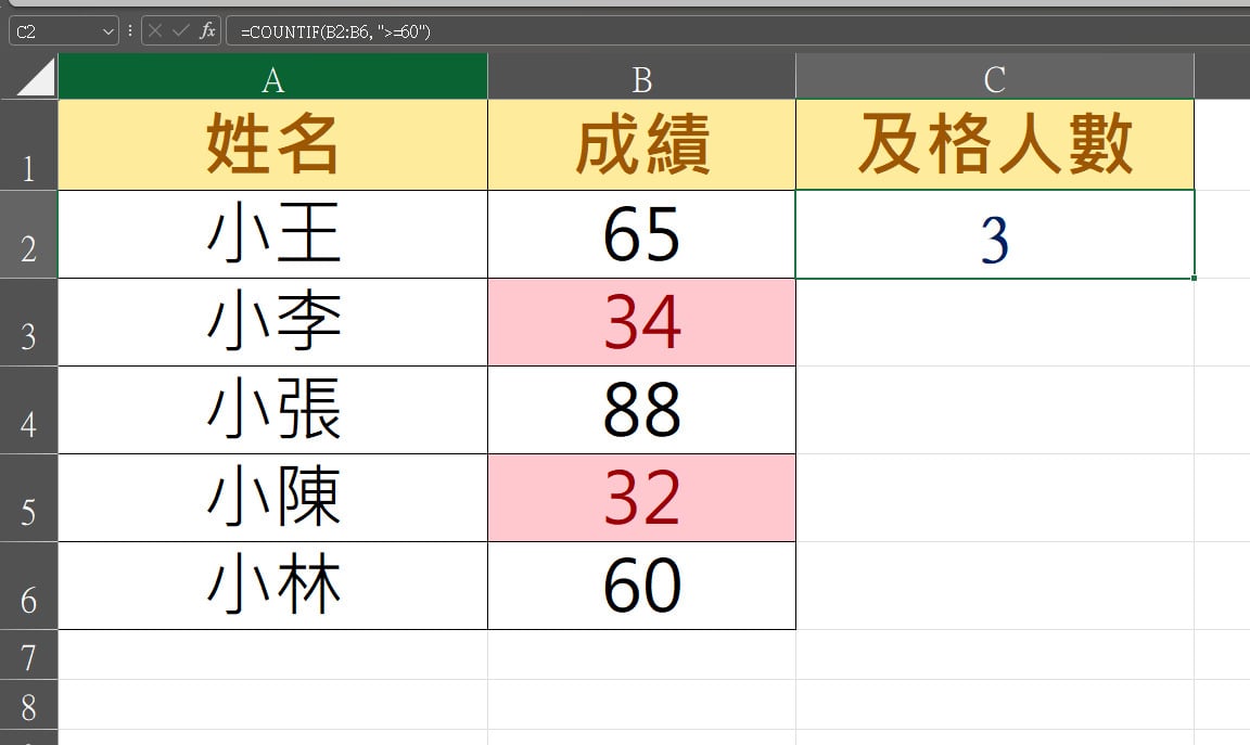 【科技新知】Excel如何使用「COUNTIF函數」？一鍵計算條件數量！