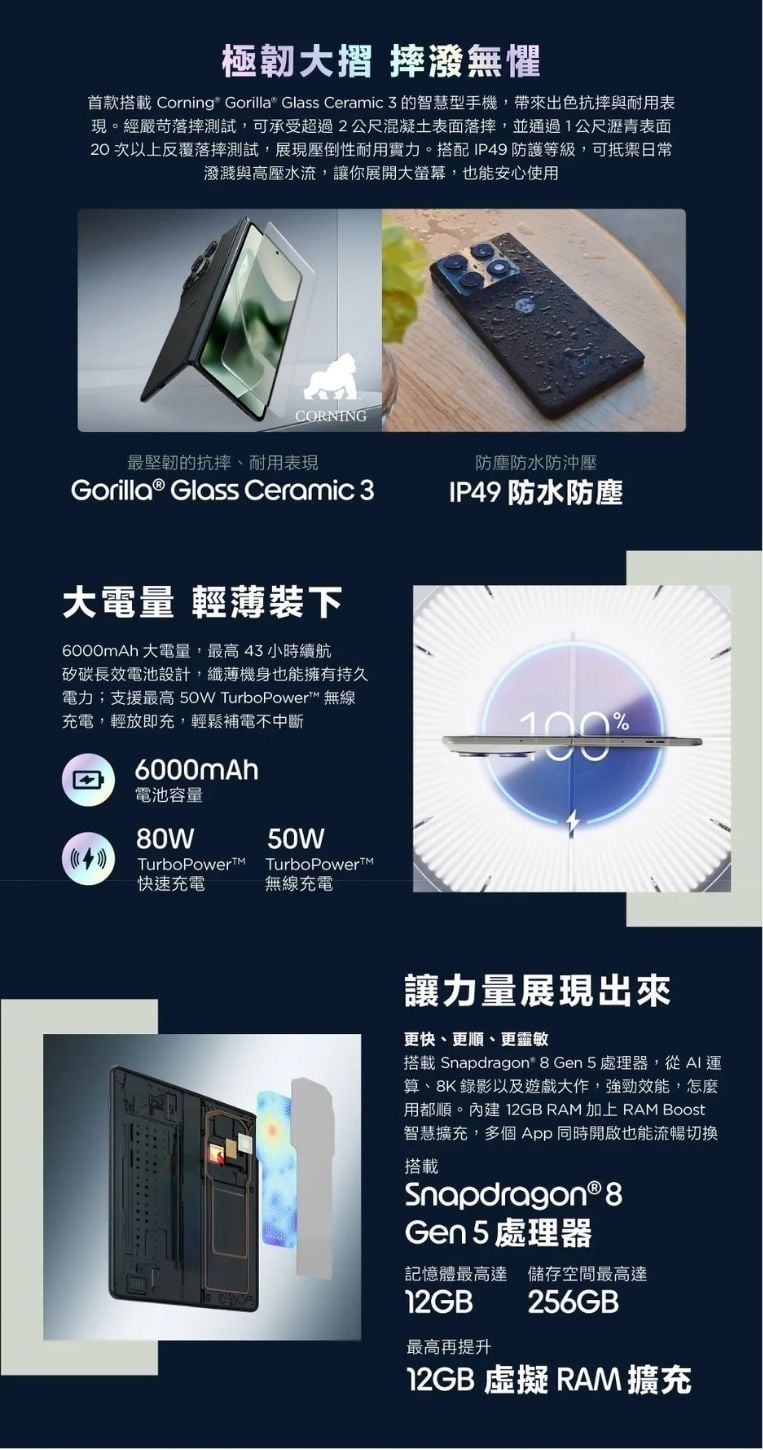 Motorola Razr Fold 處理器、電池