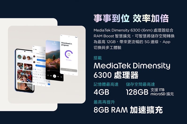 Motorola moto g37 power 處理器