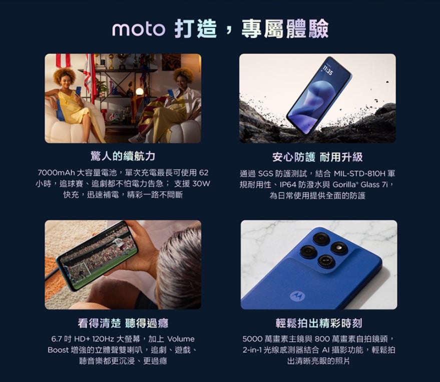 Motorola moto g37 power Summary