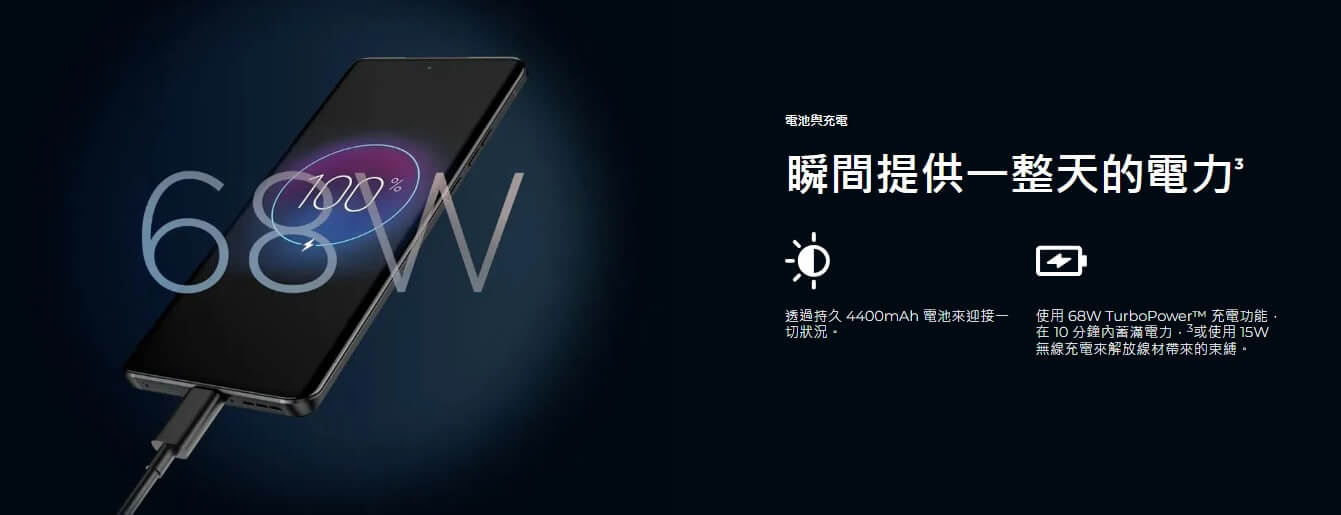 motorola edge 40