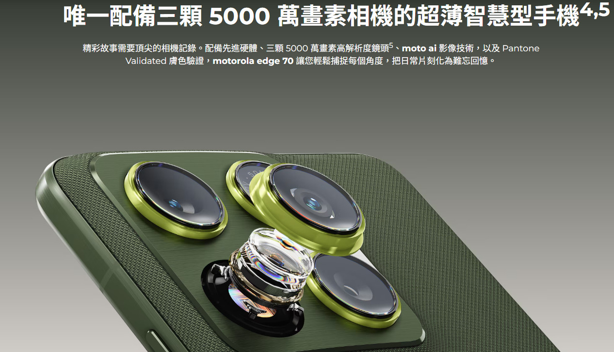 Motorola edge 70 搭載三顆 5000 萬畫素主鏡頭,相機具備moto ai影像技術。