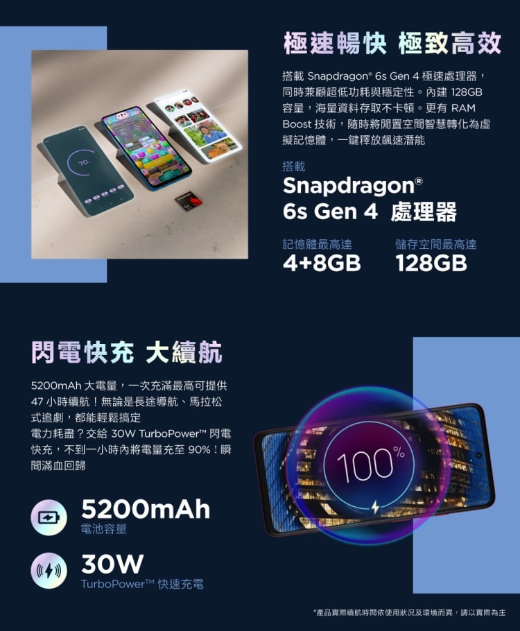 moto g57 處理器和電池規格