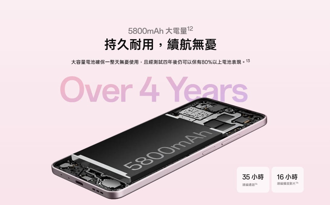 OPPO A5 Pro 電池