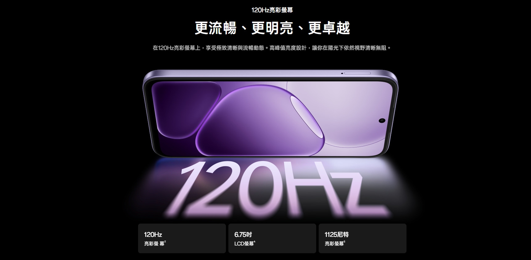 OPPO A6x 螢幕