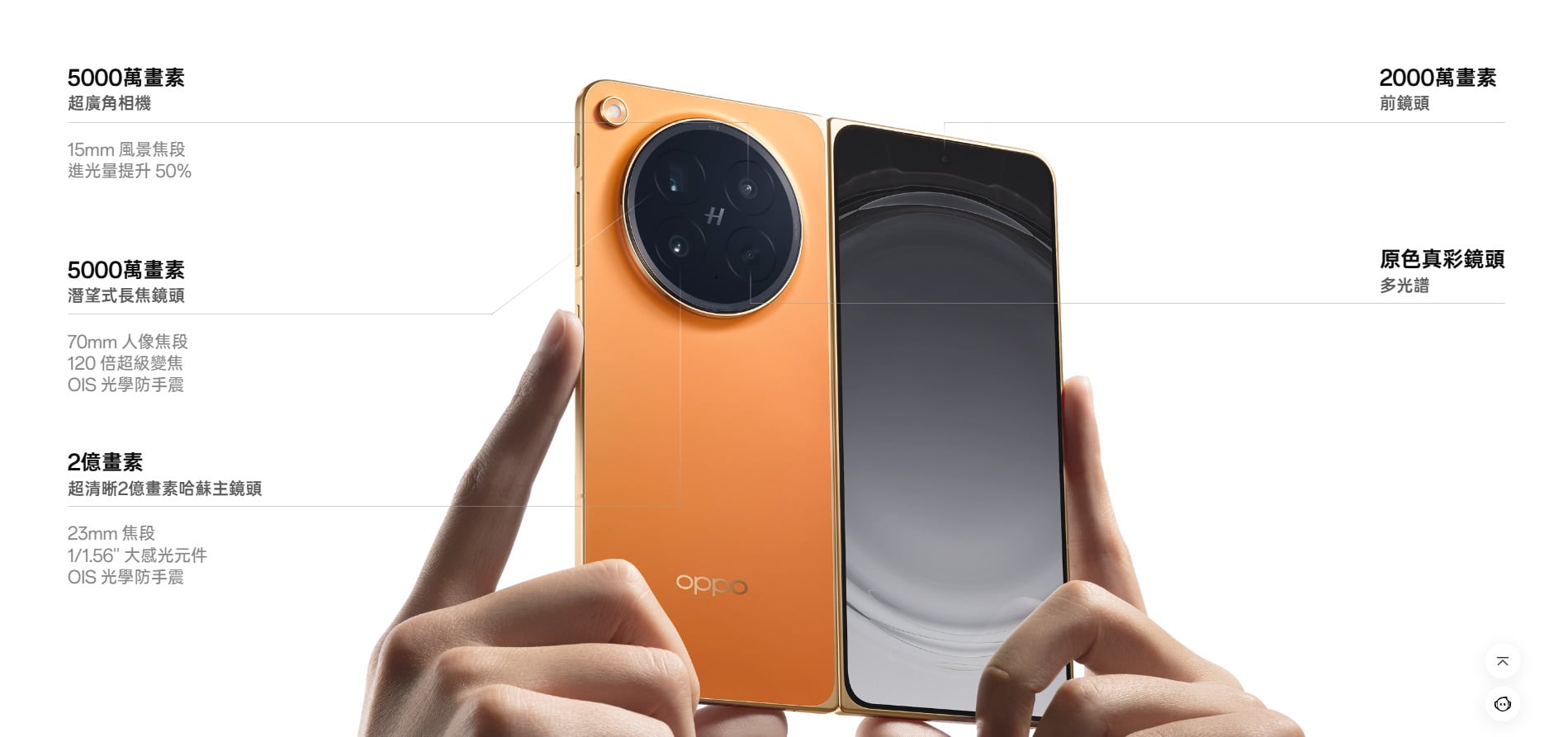 OPPO Find N6 相機