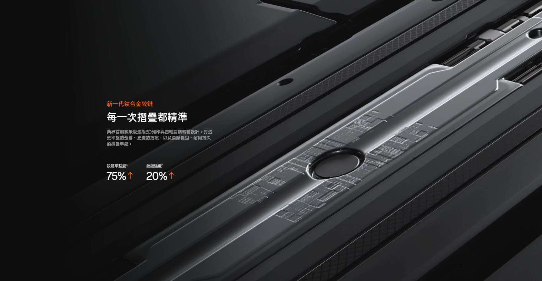 OPPO Find N6 新設計