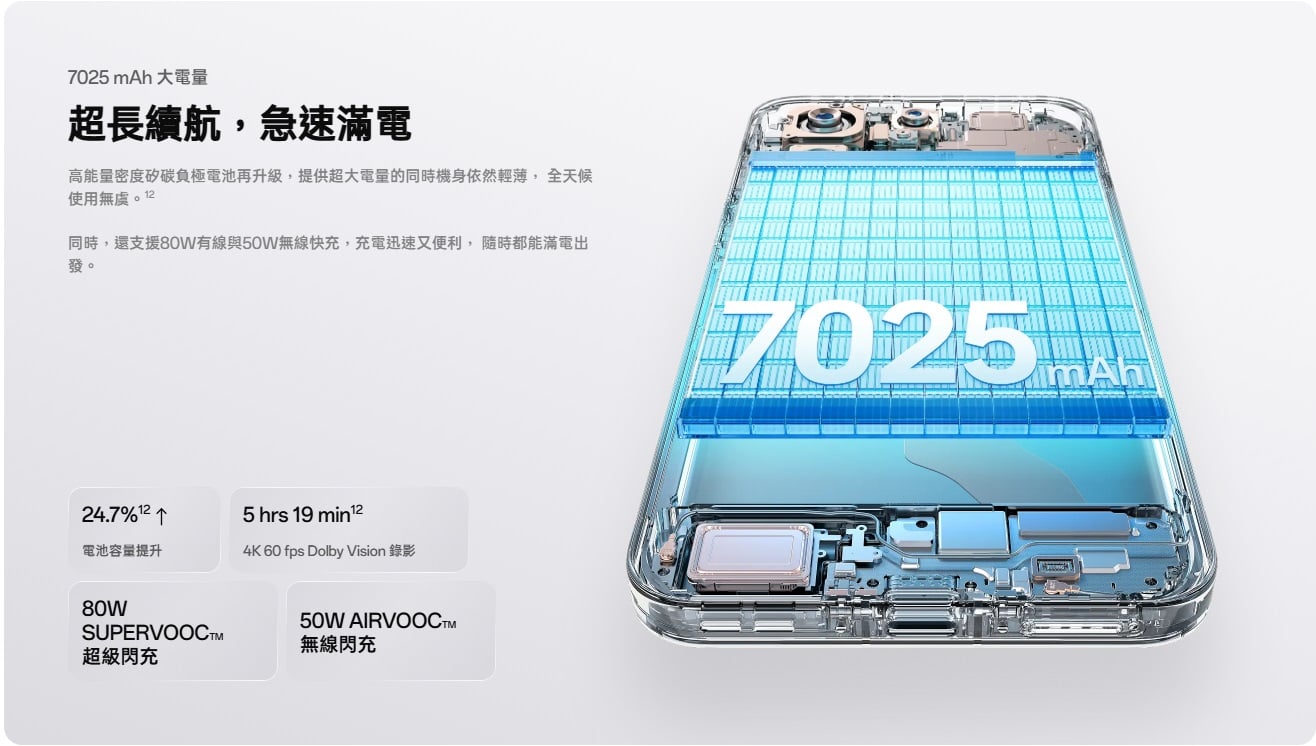 OPPO Find X9 電池