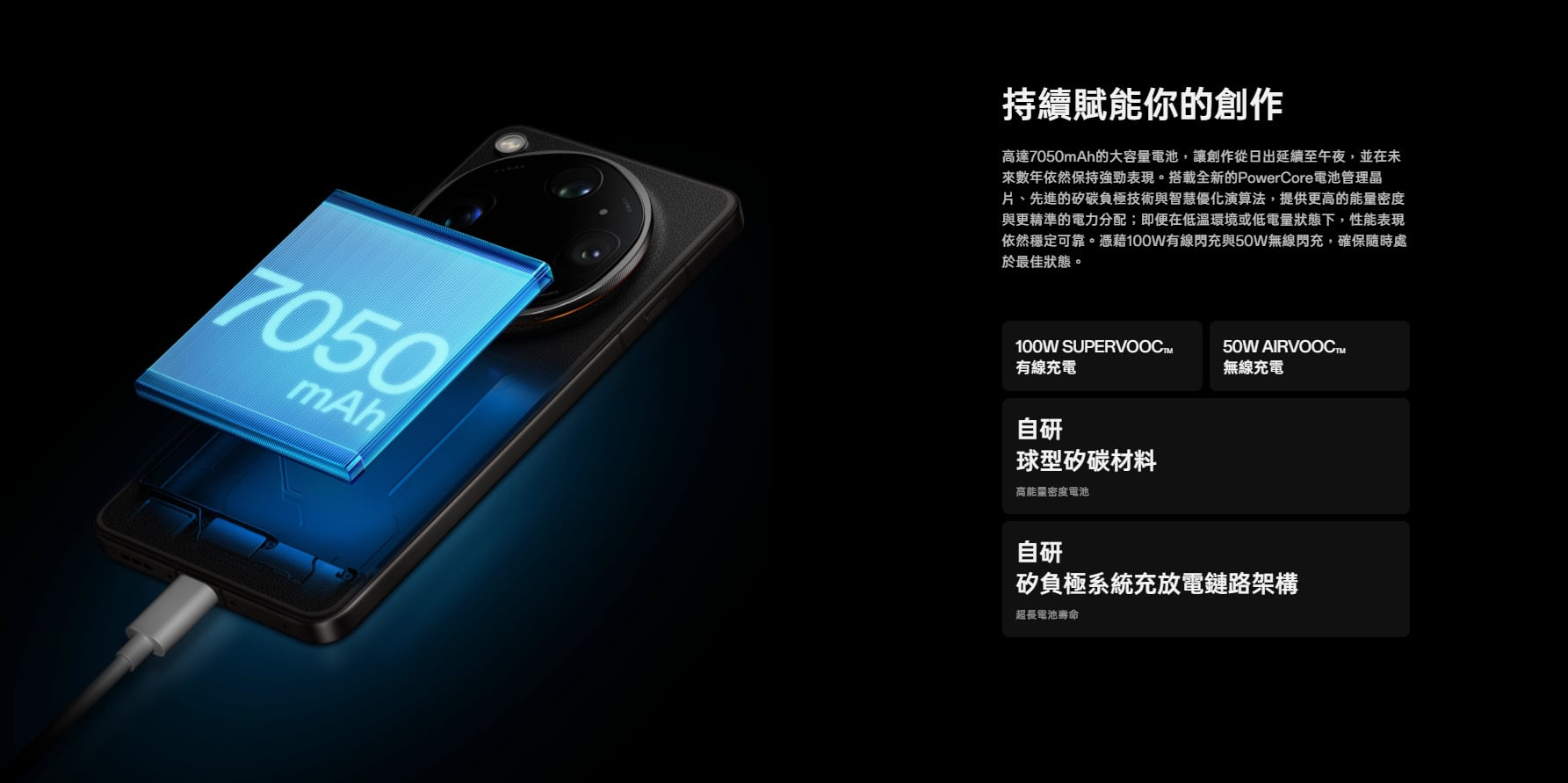 OPPO Find X9 Ultra 電池