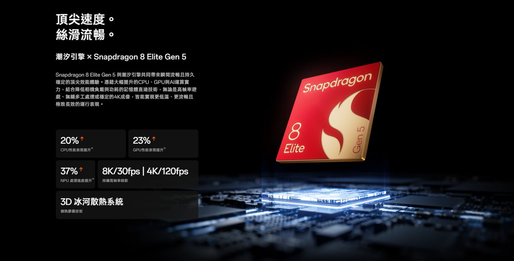 OPPO Find X9 Ultra 處理器