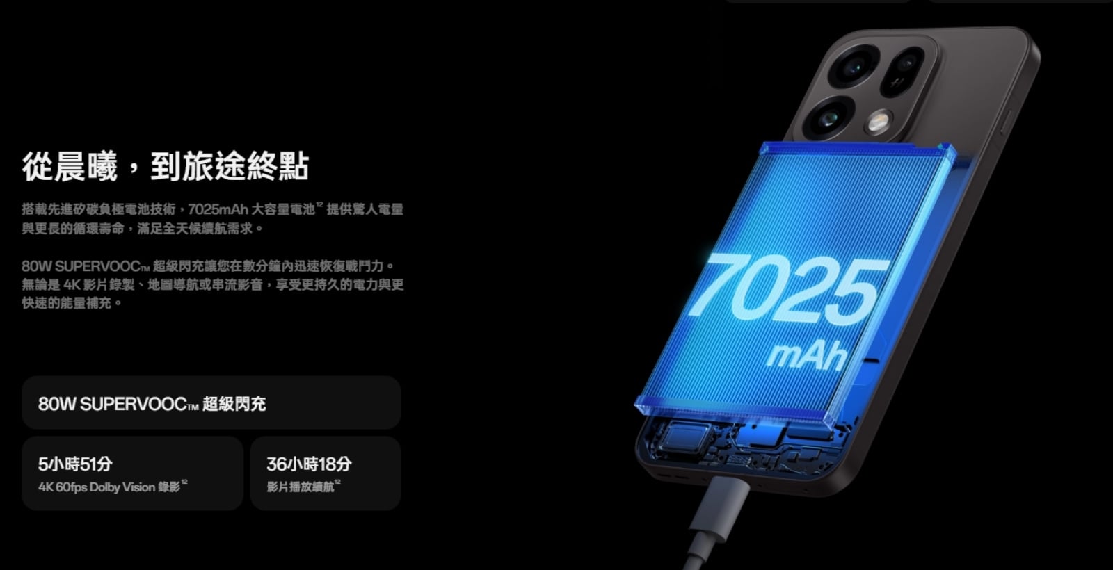 OPPO Find X9s 電池