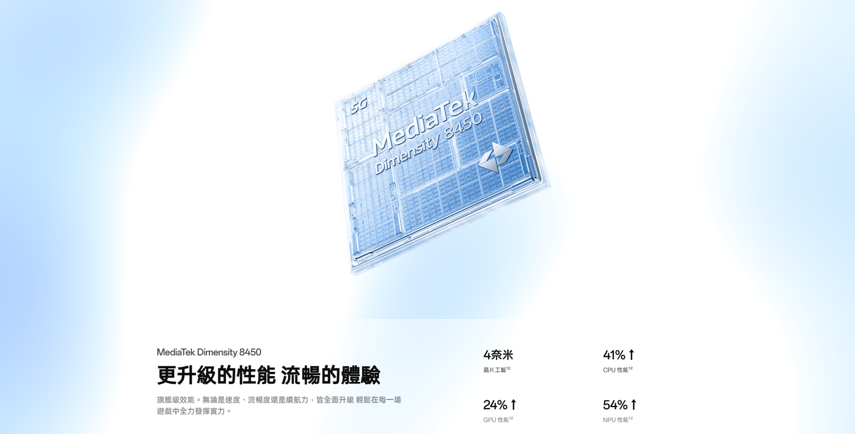 OPPO Reno 15 Pro Max 處理器