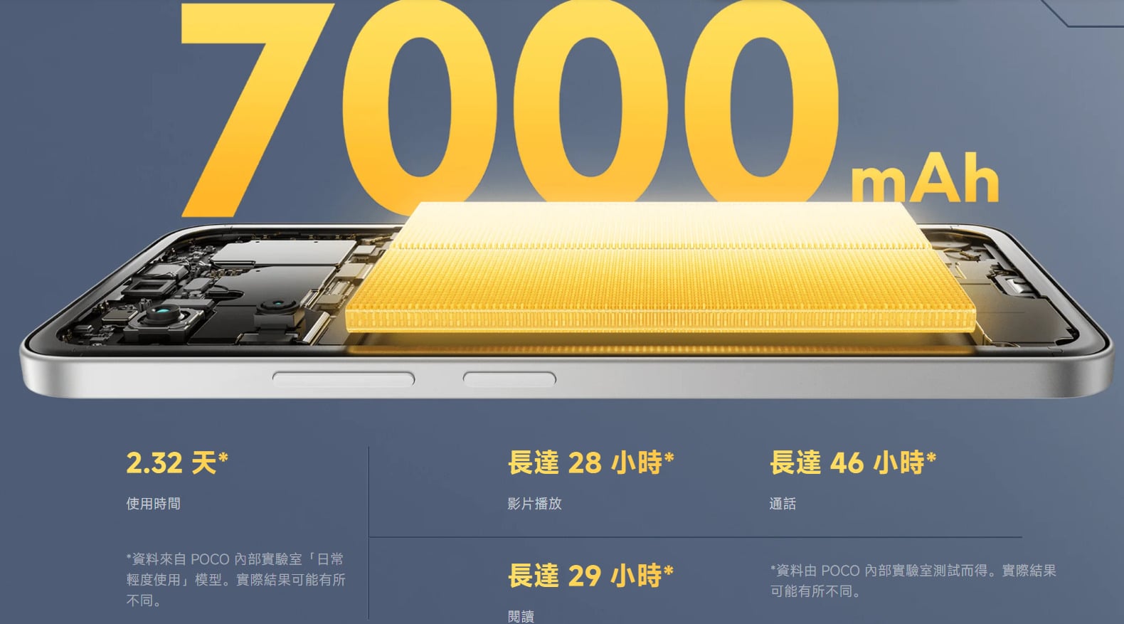 POCO M8 電池