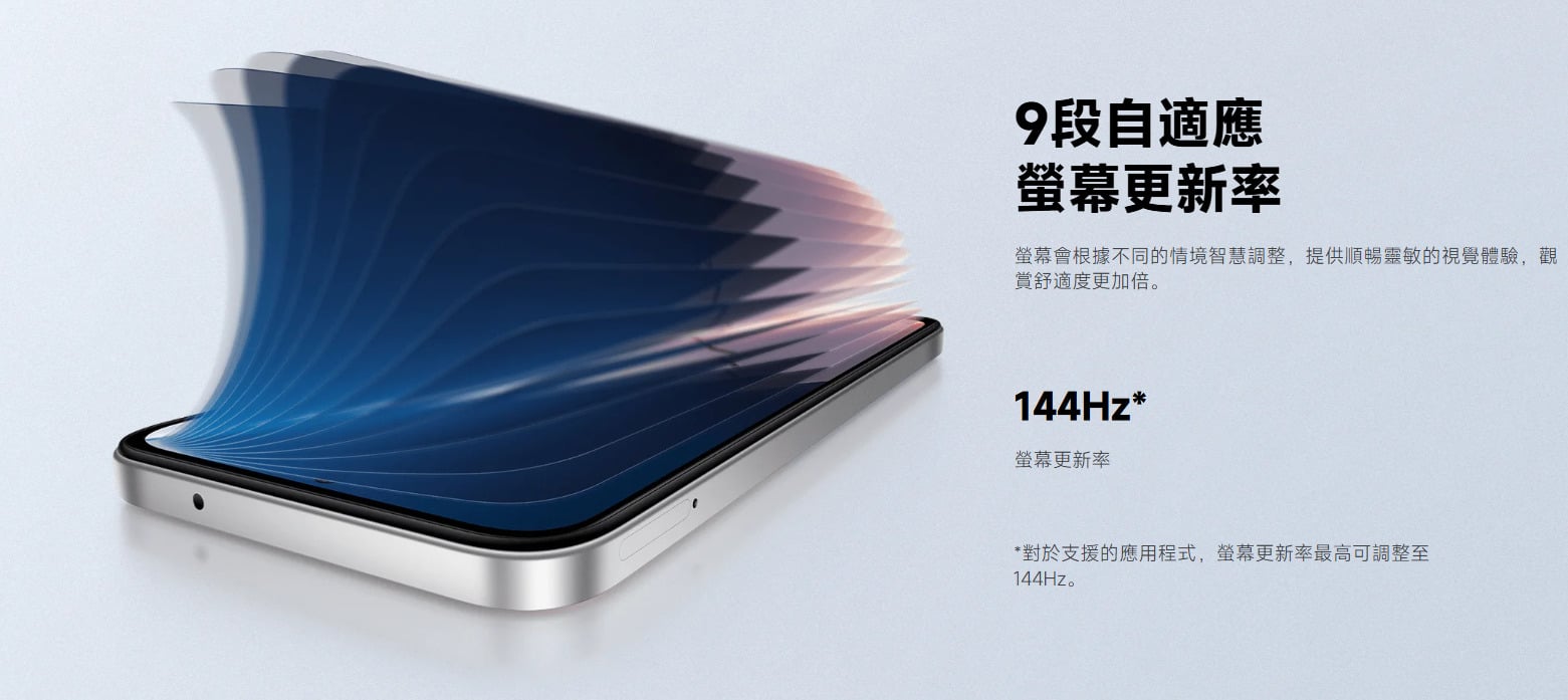 POCO M7 螢幕