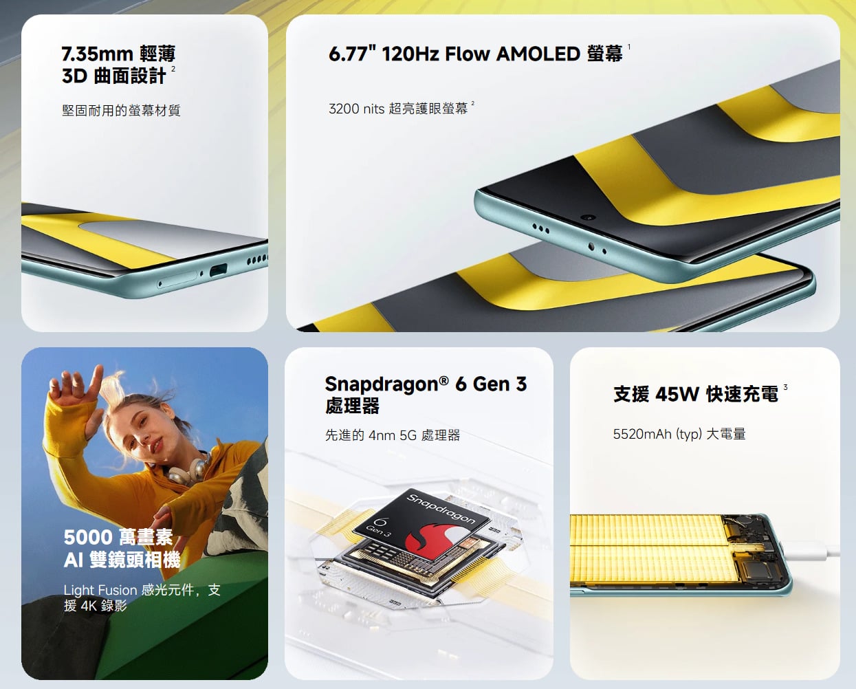 POCO M8 5G亮點規格功能圖解,傑昇通信帶你看5520mAh大電量。
