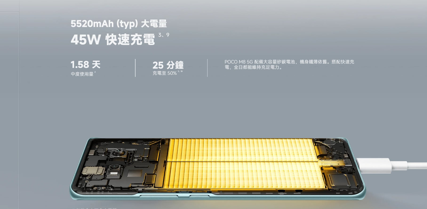 POCO M8 電池