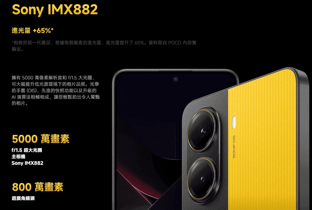 POCO X7 Pro 相機