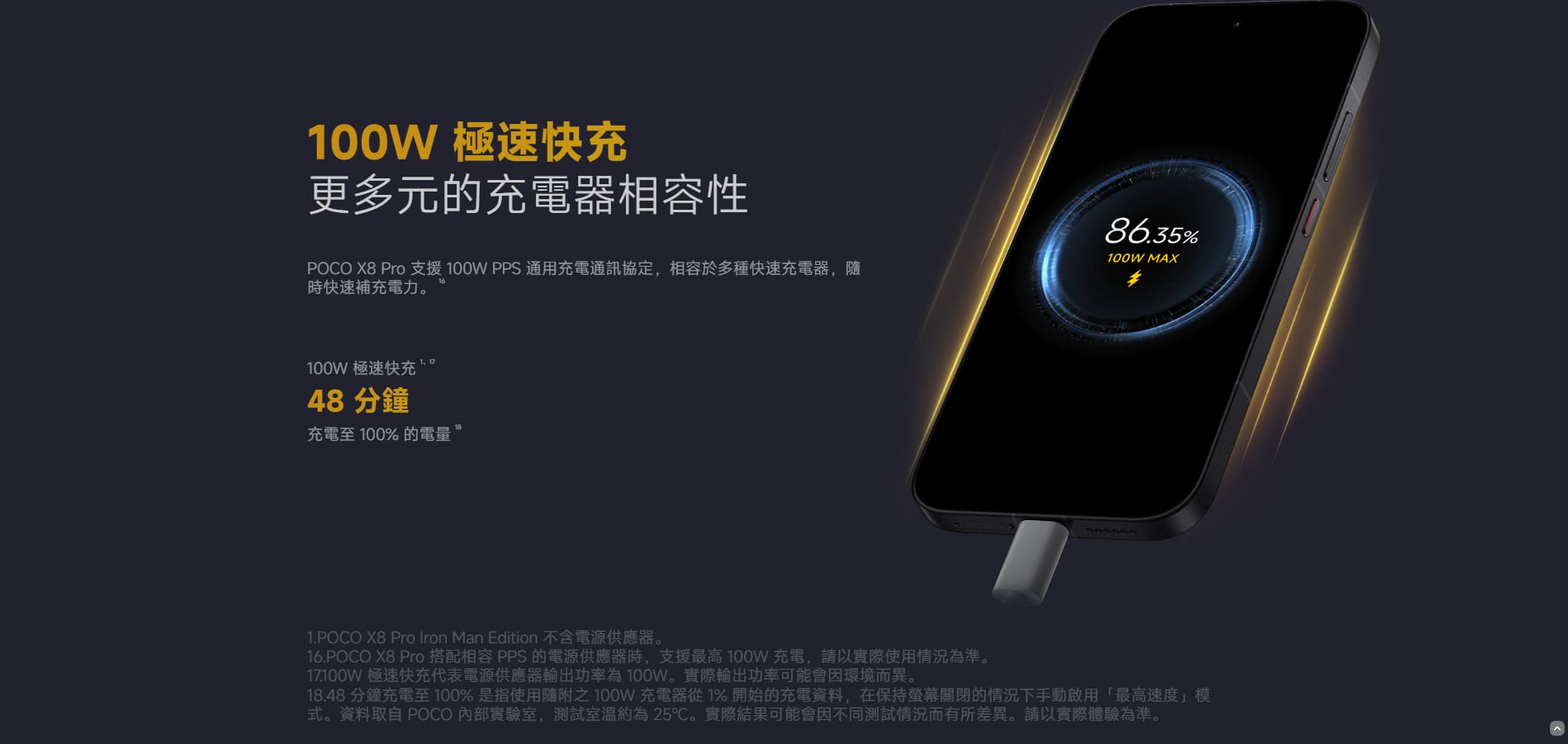 POCO X8 Pro 快充
