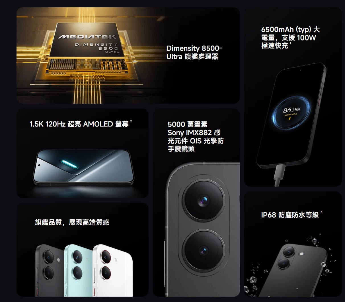 POCO X8 Pro 亮點規格與功能圖解，傑昇通信帶你看重點規格。
