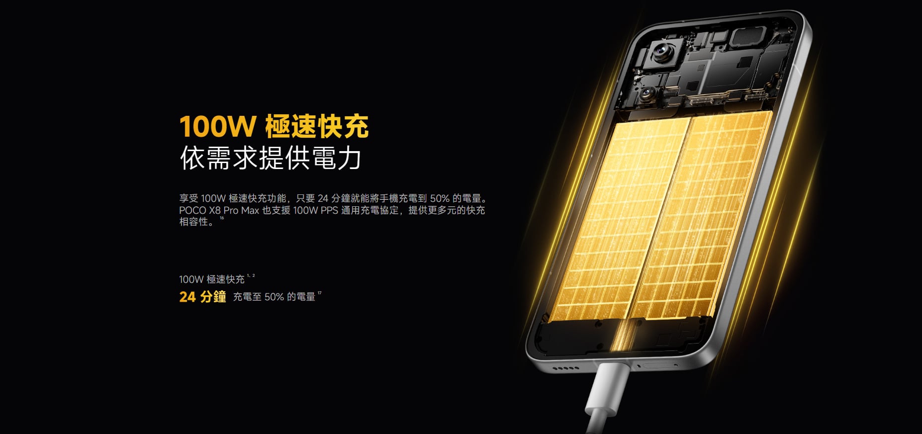 POCO X8 Pro Max 電量續航力表現實測，超大電池續航心得。