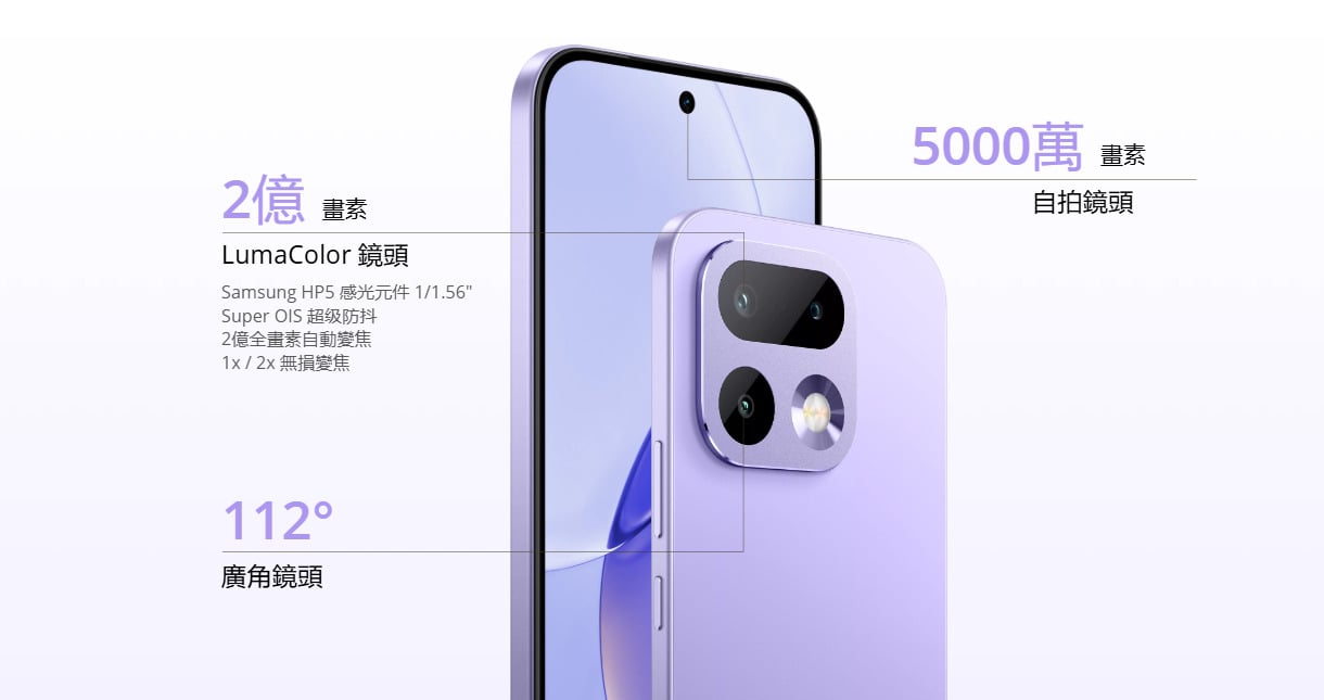 realme 16 Pro 相機規格