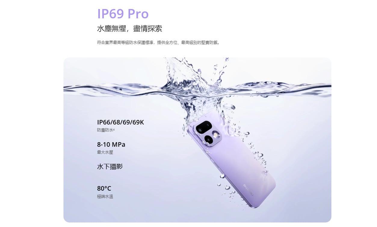 realme 16 Pro IP69