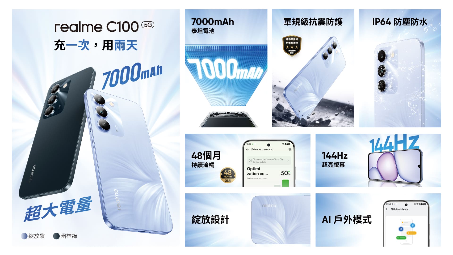 realme C100 手機核心亮點規格與主要功能效能特色介紹