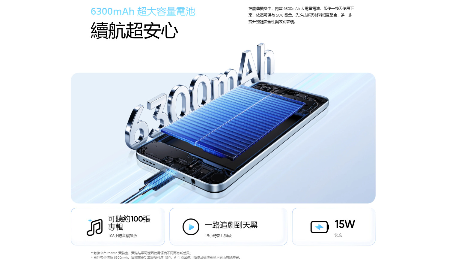 realme Note 80 battery