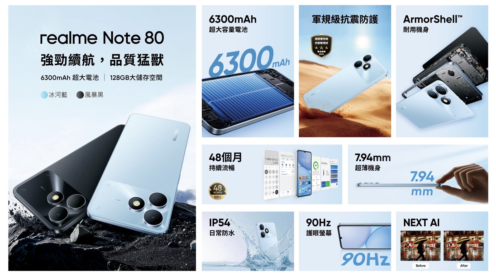 realme Note 80 手機特色規格亮點與主要硬體配備介紹