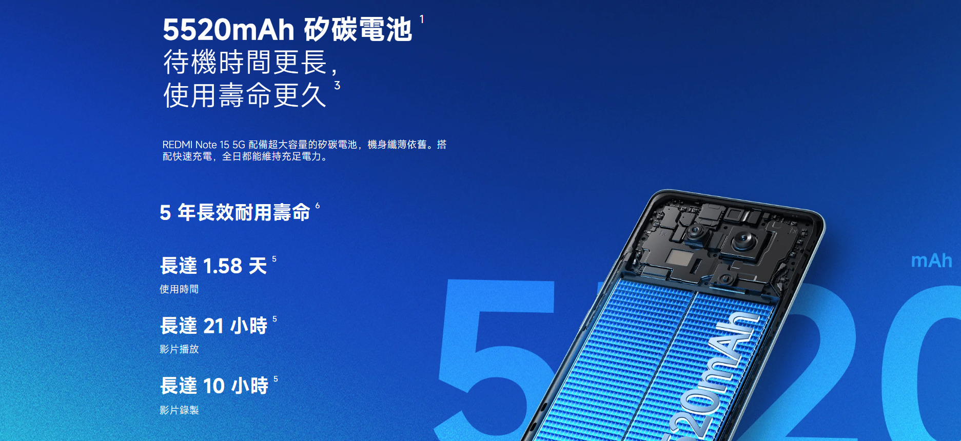 紅米 Note 15 5G 電池