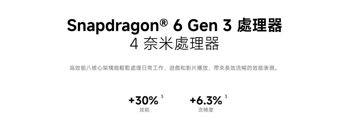 紅米 Note 15 5G 處理器性能提升