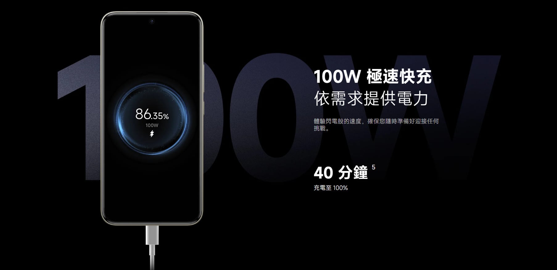 REDMI Note 15 Pro+ 5G 快充