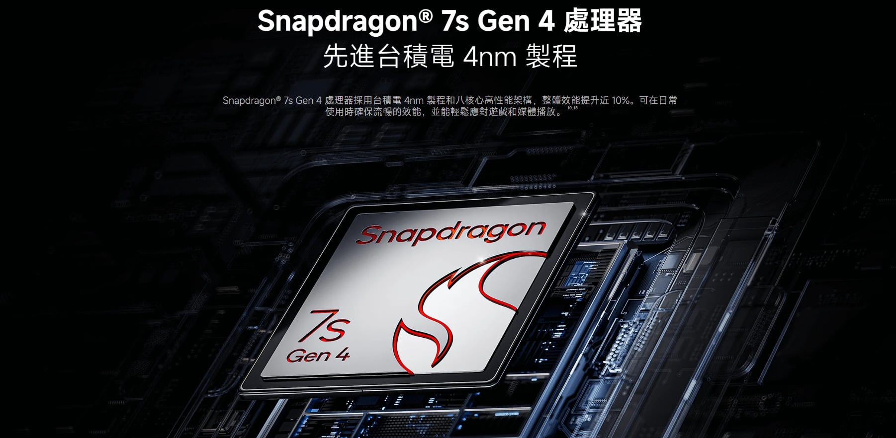 REDMI Note 15 Pro+ 5G 處理器
