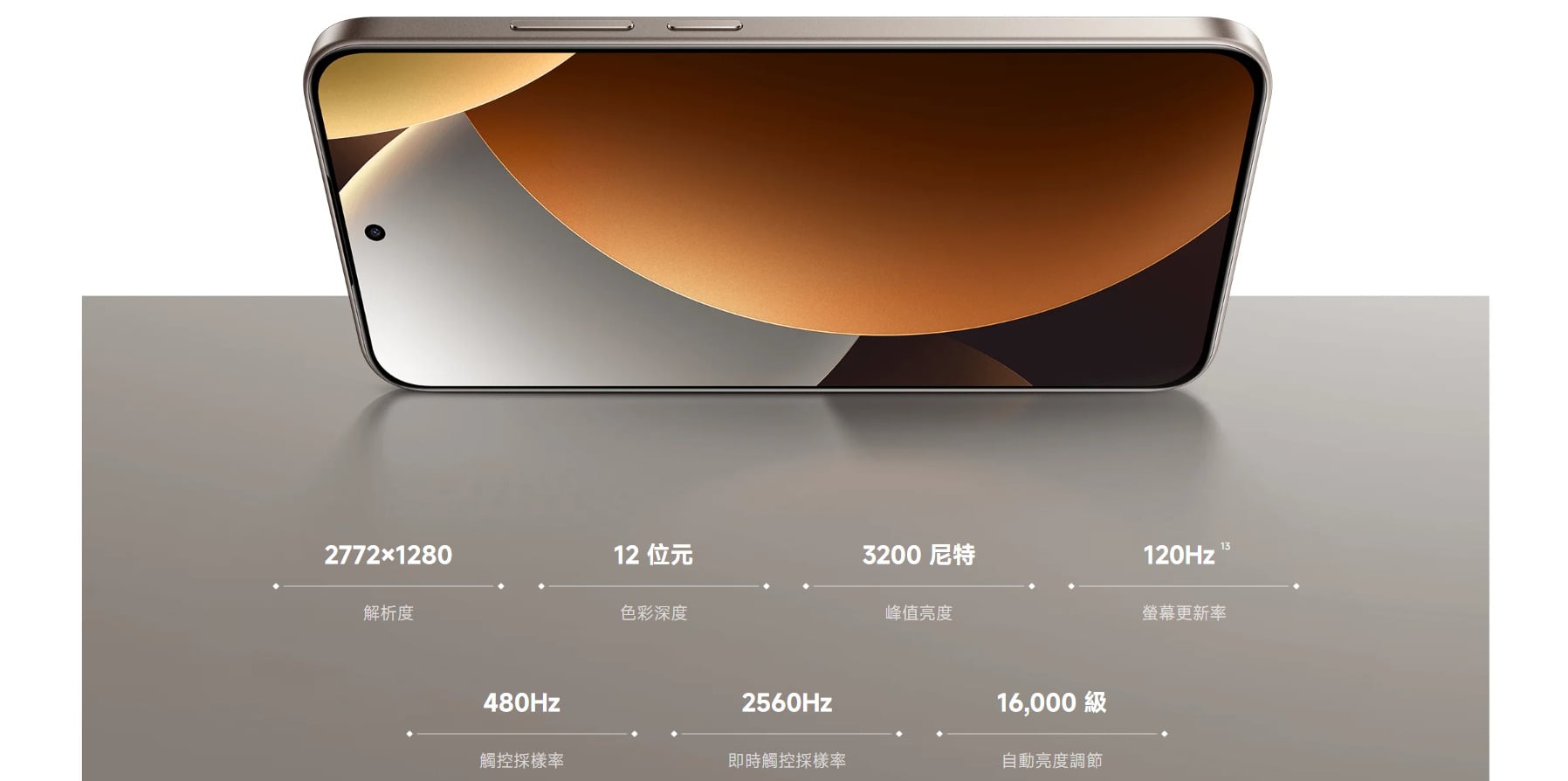 紅米 Note 15 Pro 螢幕規格