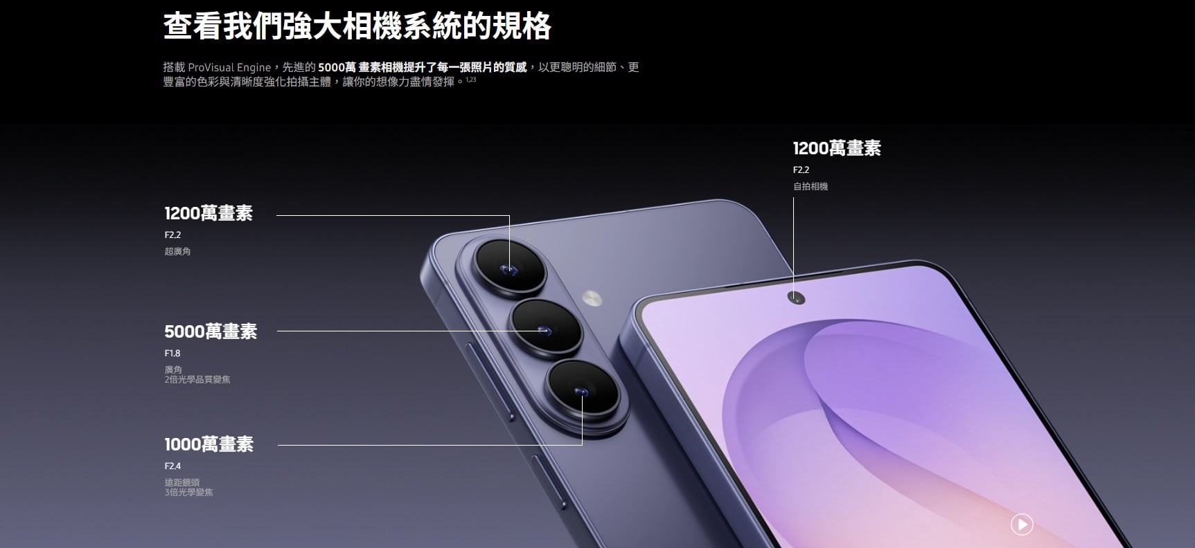 S26 相機規格