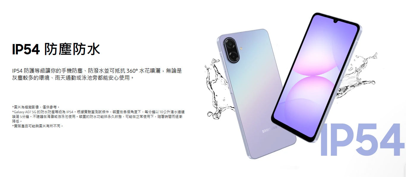 三星 A07 5G 支援 IP54 防塵防水，日常潑水使用更安心。