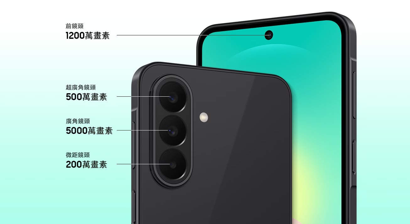 三星A27相機鏡頭夠用嗎?日常拍照、夜拍與高畫素主鏡頭分析。