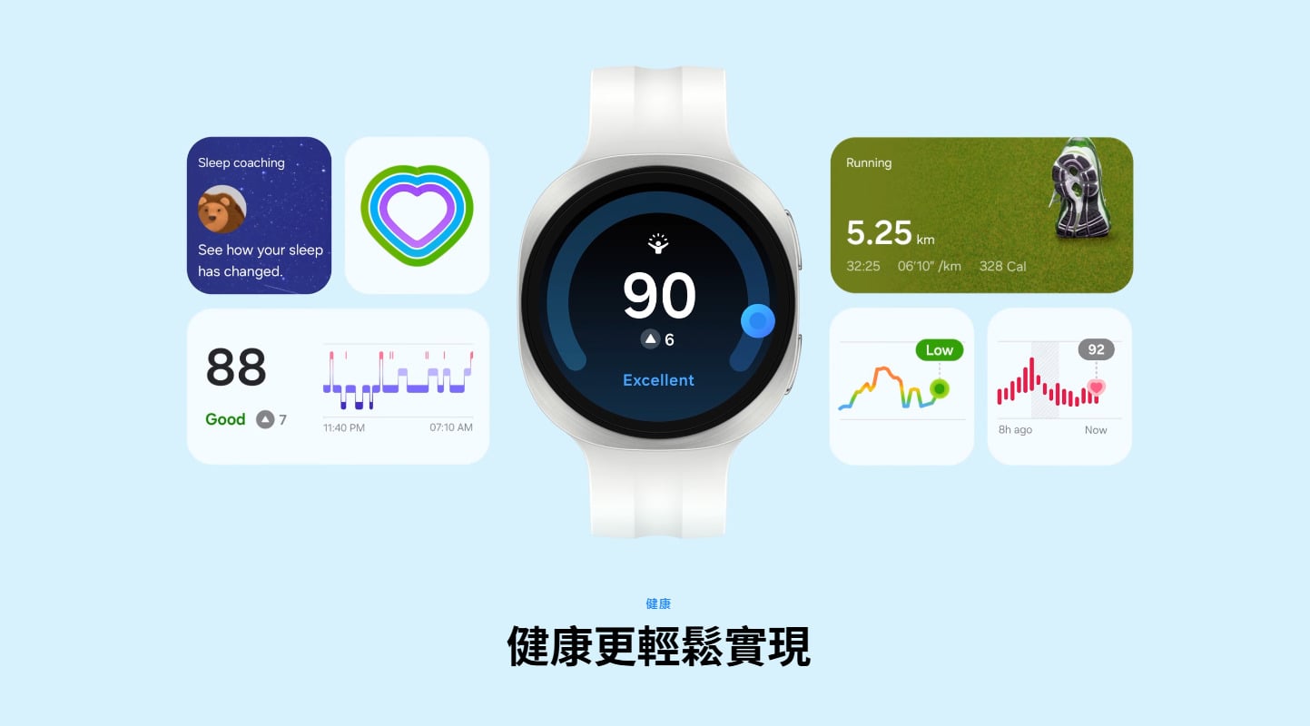 三星 Watch 9 健康