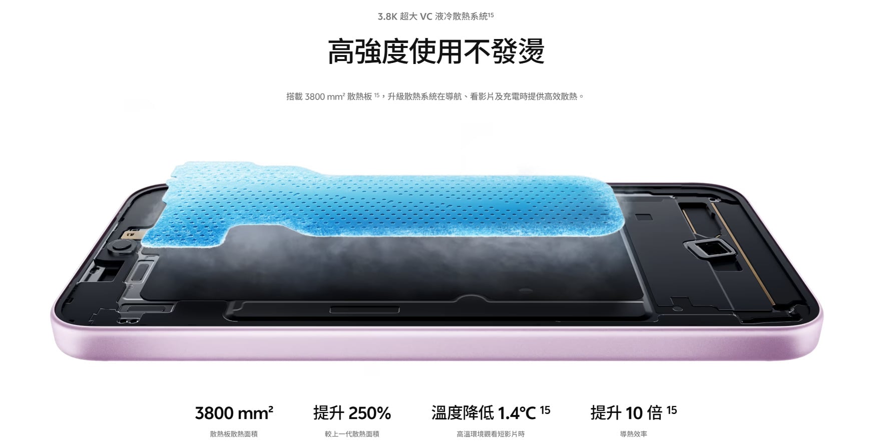 vivo V80 Lite 散熱
