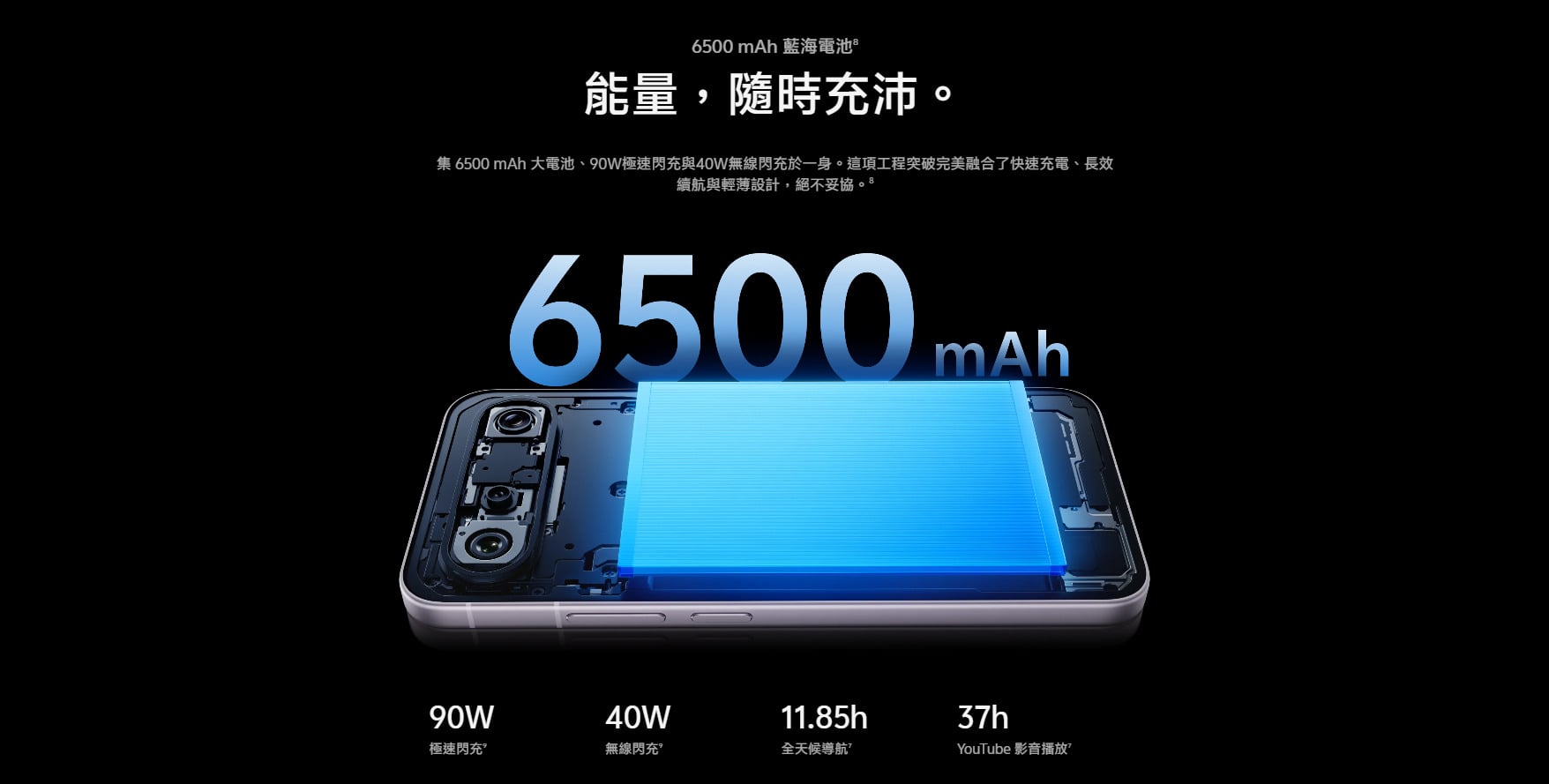 vivo X300 FE 電池