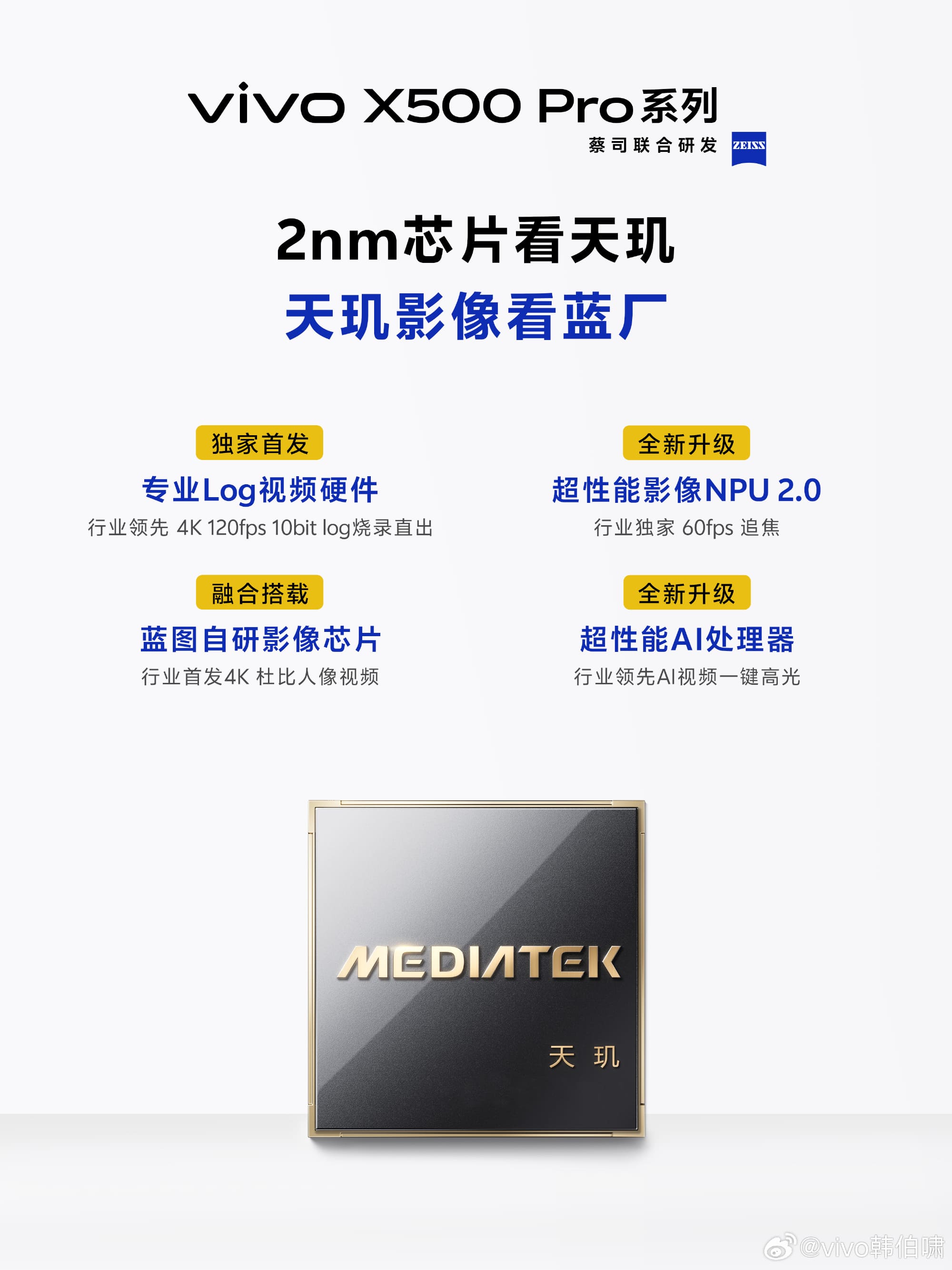 vivo 晶片