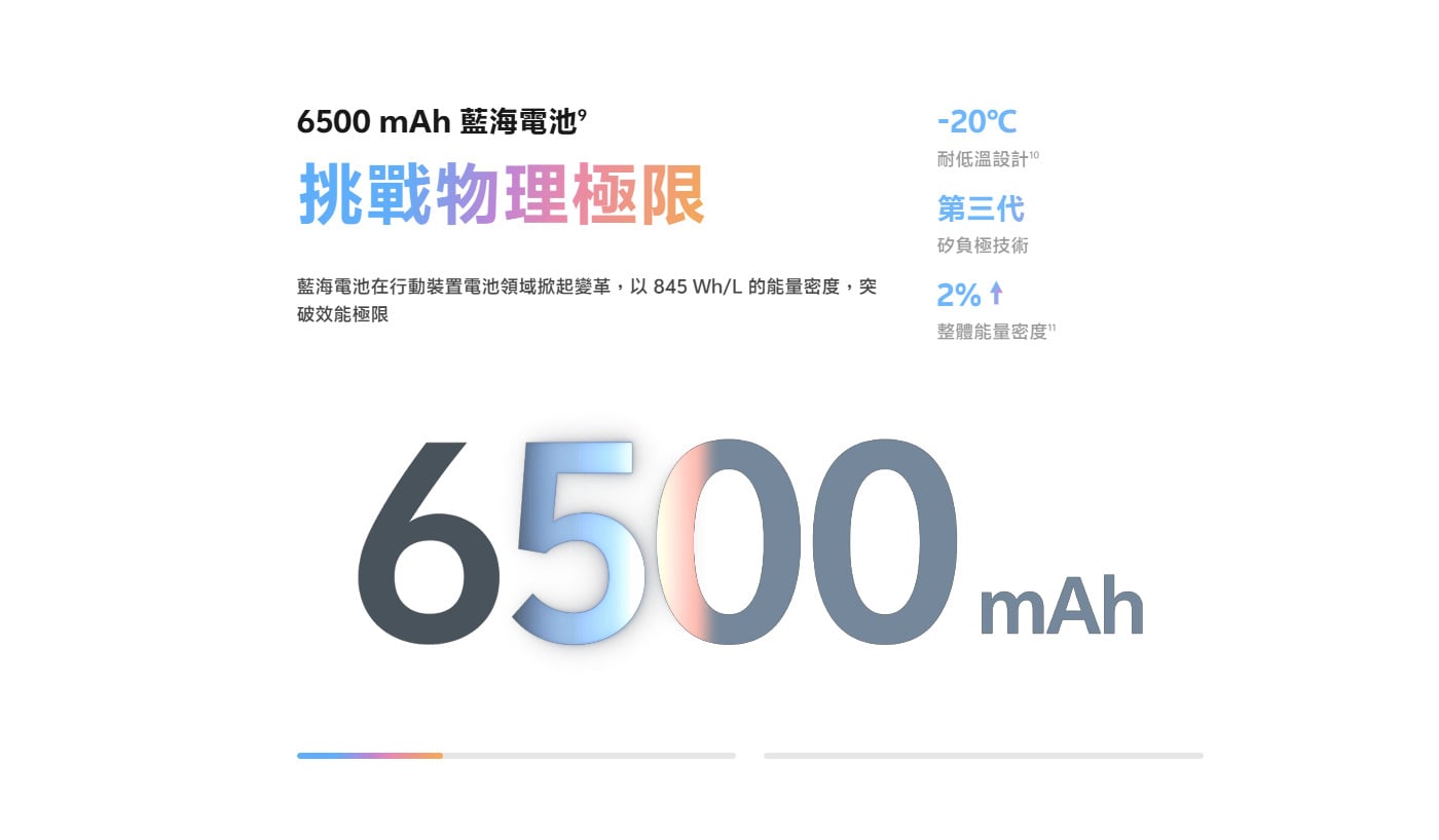 vivo X200 FE 電池