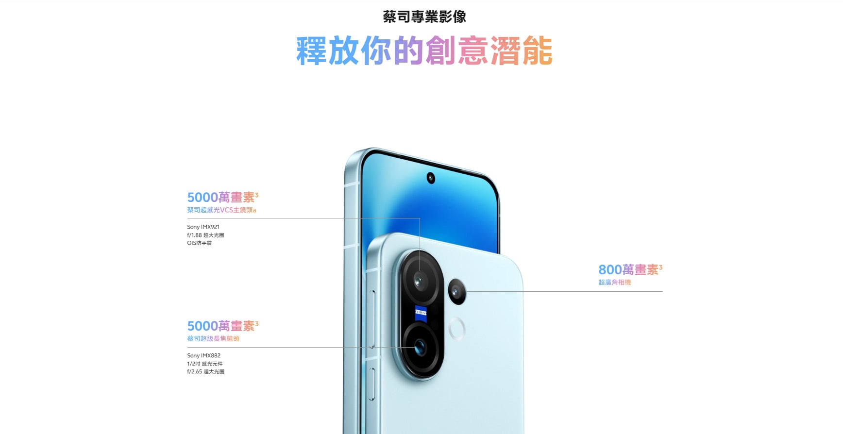 vivo X200 FE 相機