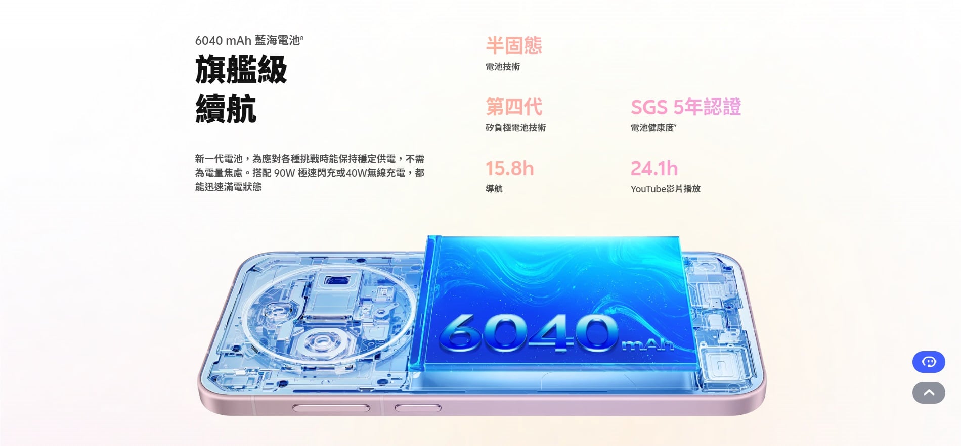 vivo X300 電池