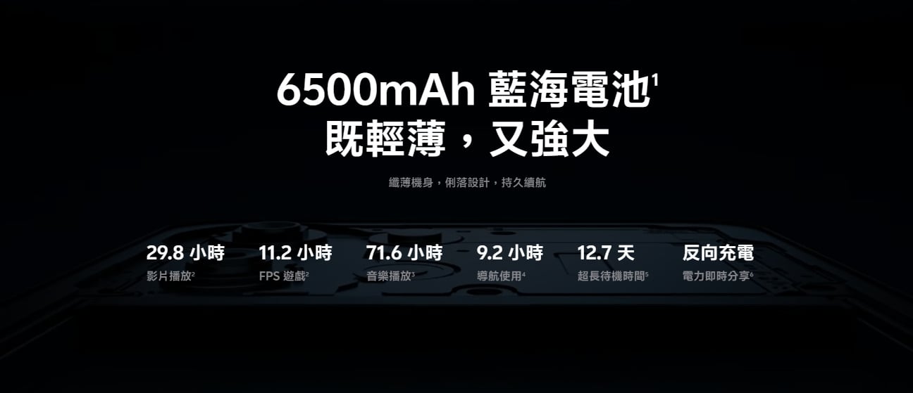 vivo-y05-電池