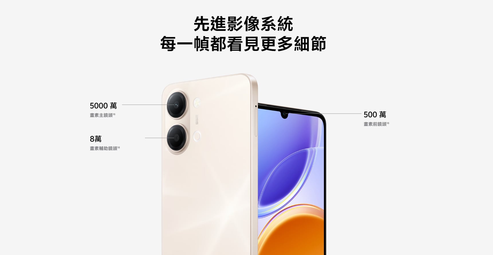 vivo Y21 相機